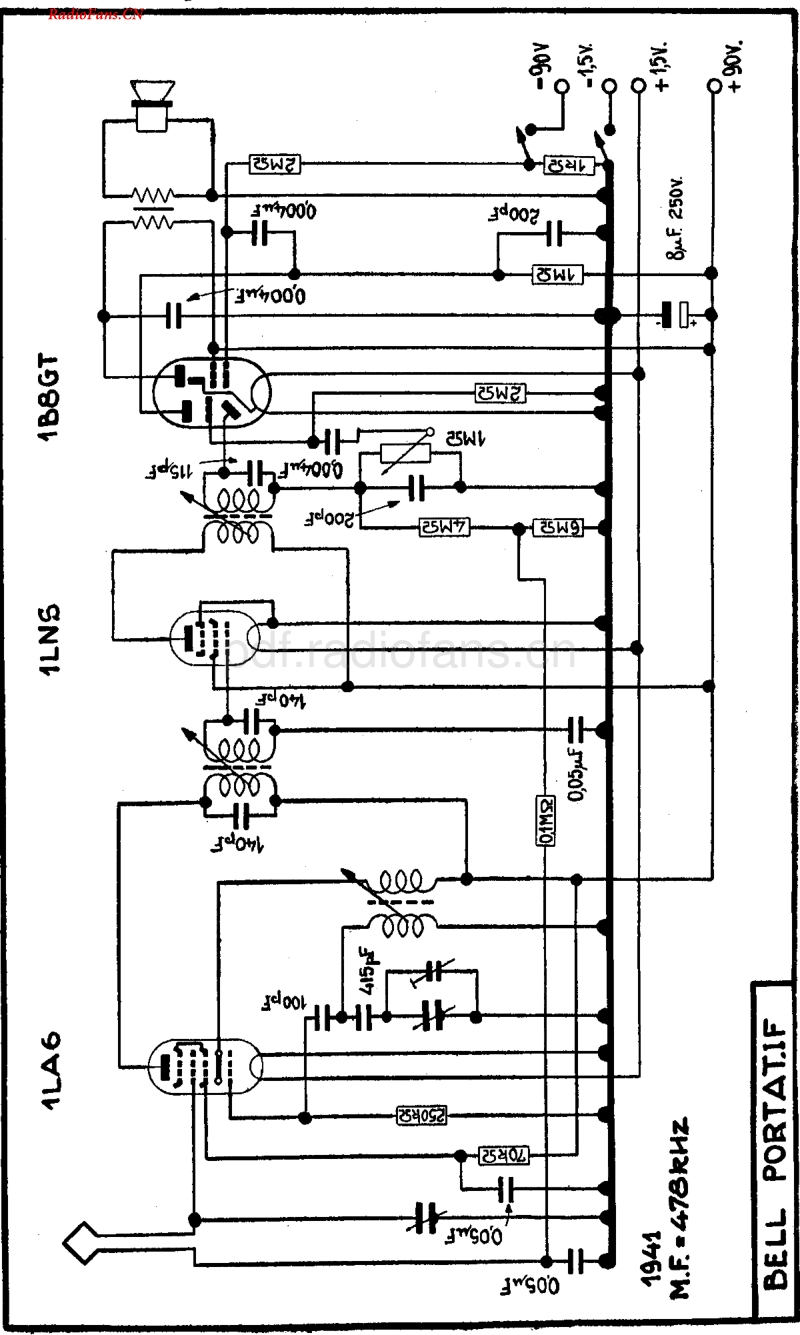 Radiobell_Portatif-电路原理与.pdf_第1页