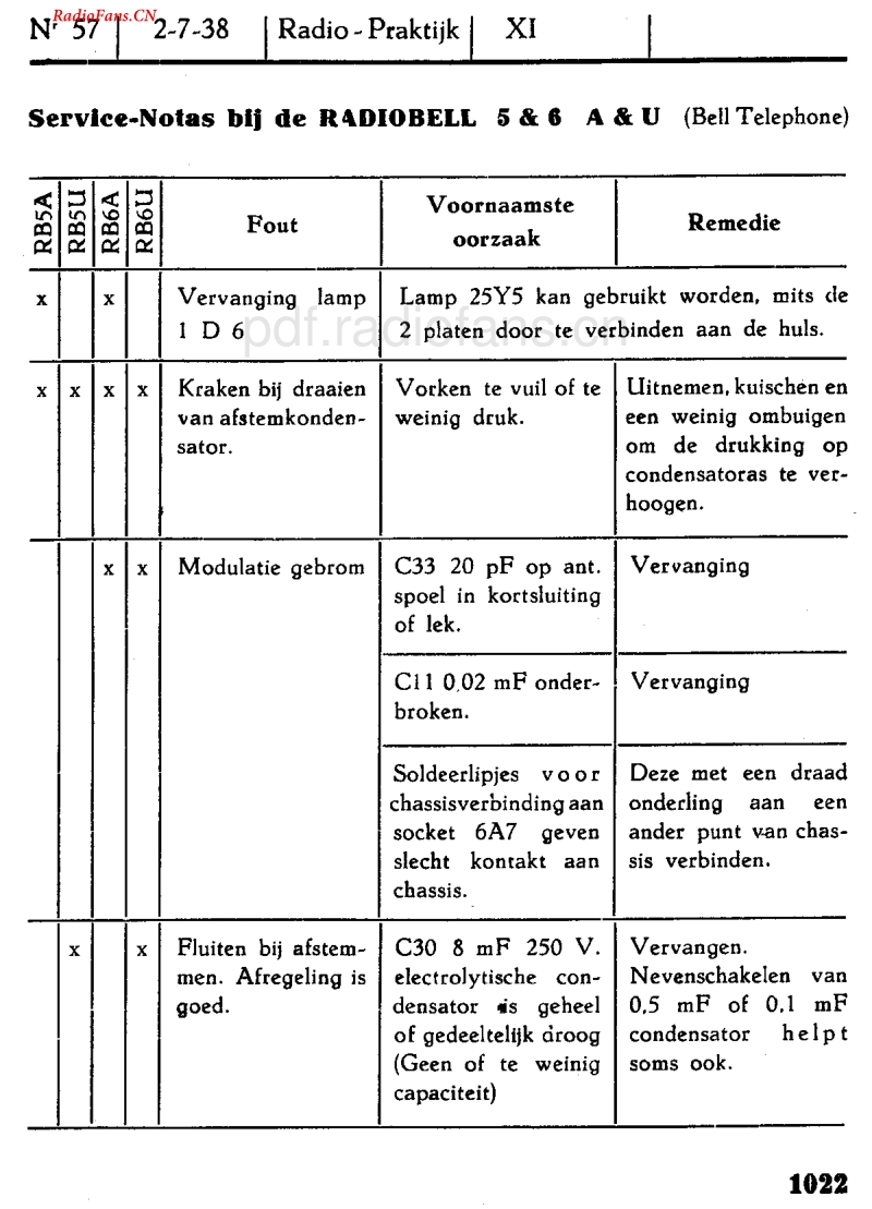 Radiobell_2033A-电路原理与.pdf_第2页