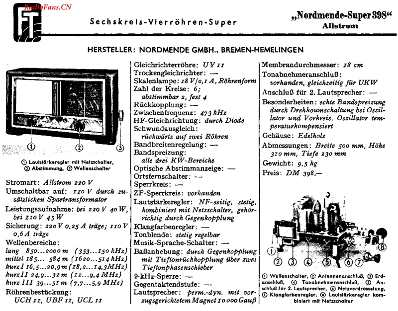 Nordmende_398GW-电路原理图.pdf_第2页