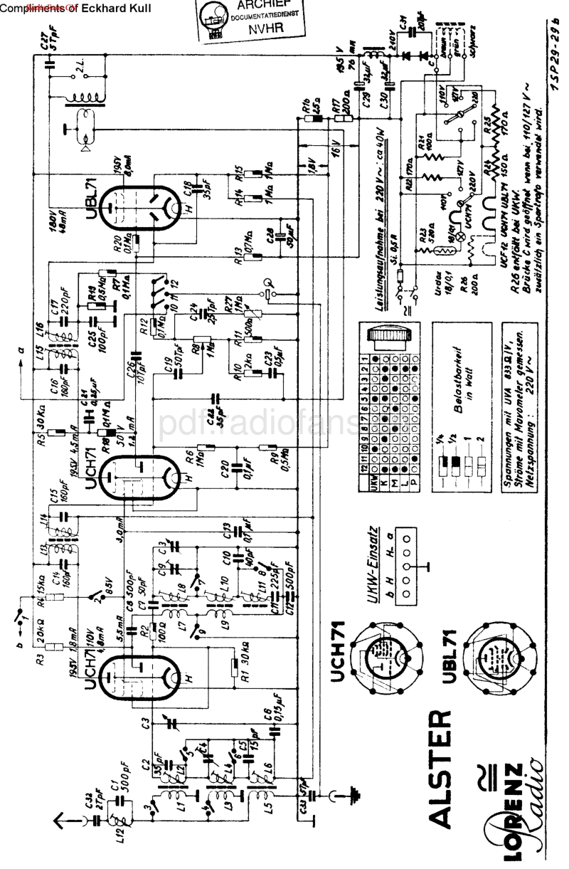 Lorenz_Alster.pdf_第1页