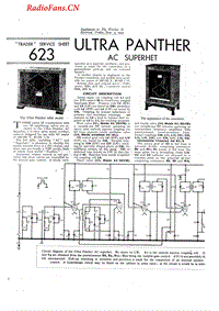 Ultra_PantherSuper-电路原理图.pdf