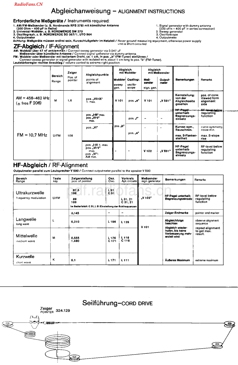 Nordmende_4005-电路原理图.pdf_第2页