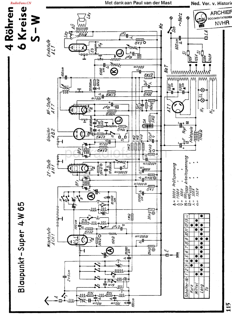 Blaupunkt_4W65.pdf_第1页