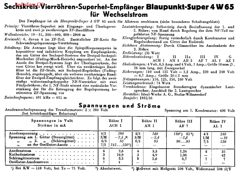 Blaupunkt_4W65.pdf_第2页