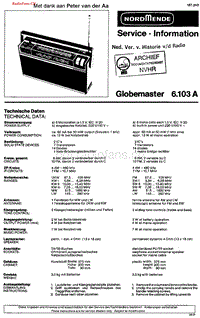 Nordmende_6103A-电路原理图.pdf