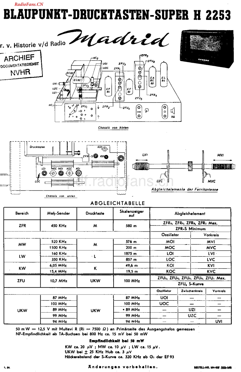 Blaupunkt_H2253.pdf_第1页