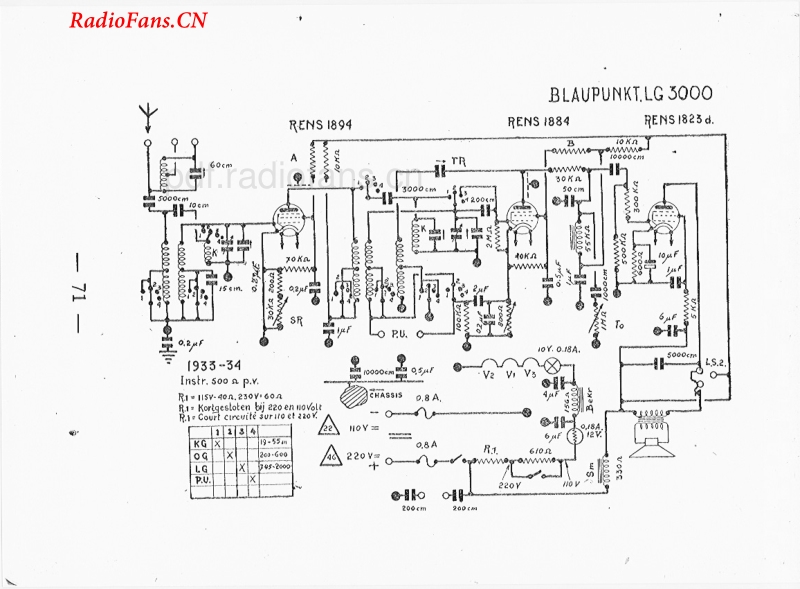 Blaupunkt-LG3000_2-电路原理图.pdf_第1页