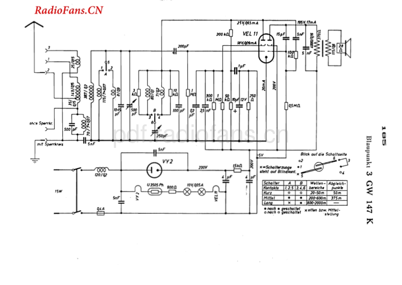 3GW147K-电路原理图.pdf_第1页