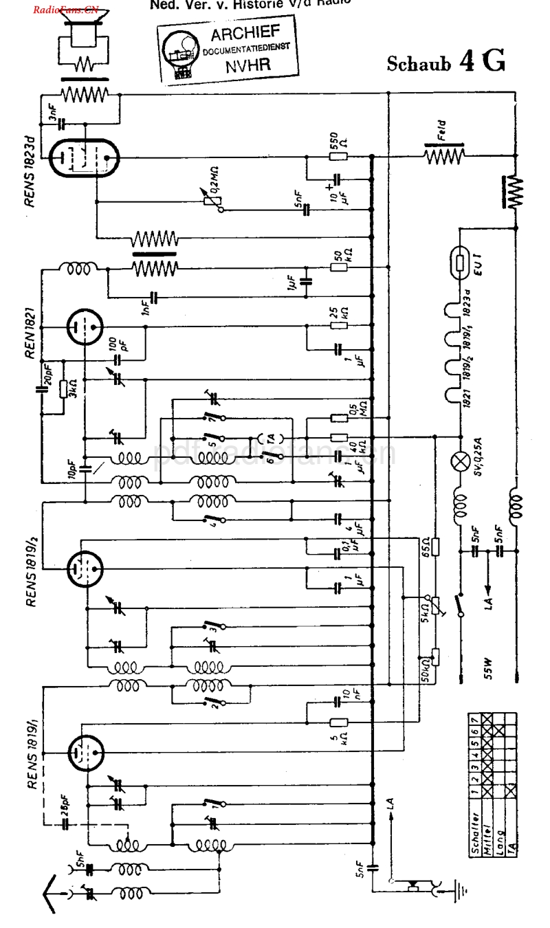 Schaub_4G.pdf_第1页