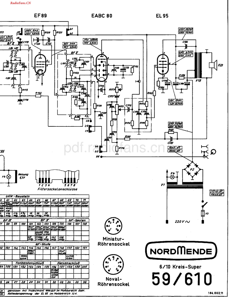 Nordmende_Norma59-电路原理图.pdf_第2页