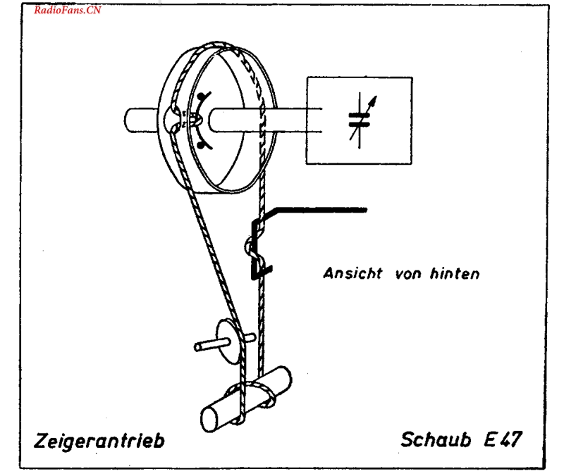 Schaub_E47.pdf_第2页