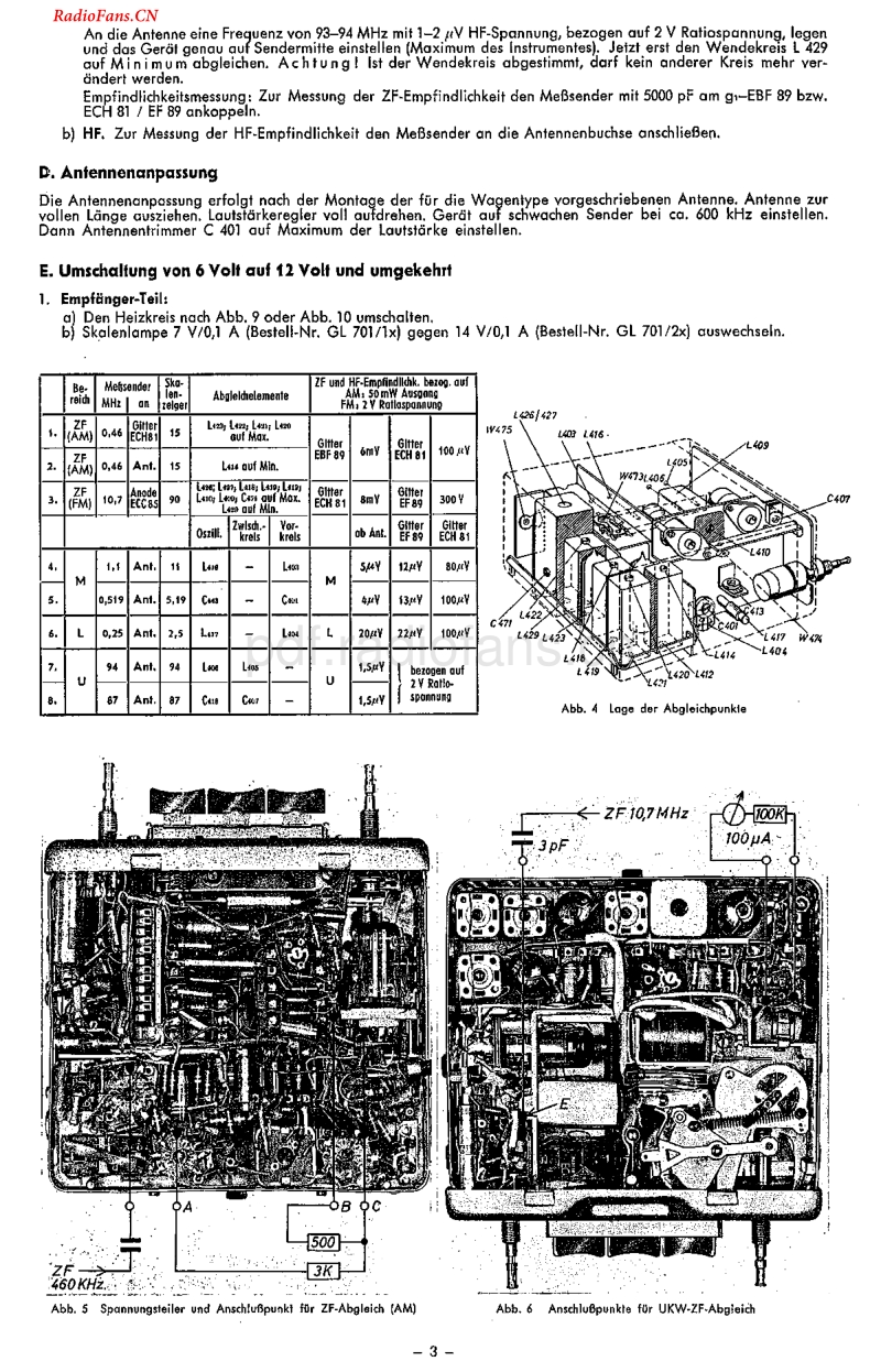 Blaupunkt_KolnTransistor.pdf_第3页