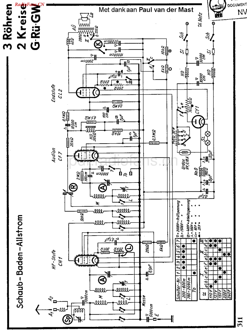 Schaub_36GW.pdf_第1页