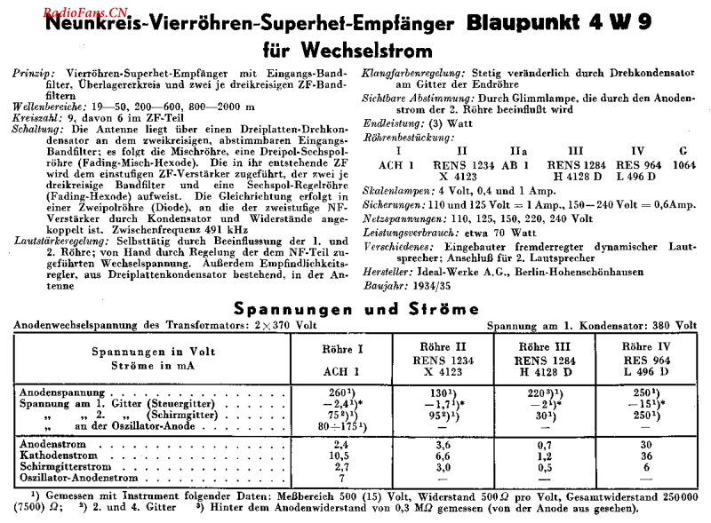 Blaupunkt_4W9.pdf_第2页