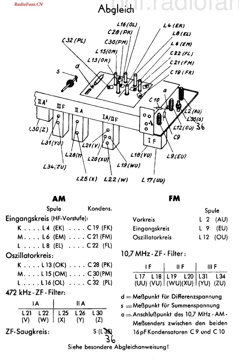 Lorenz_Zugspitze.pdf_第3页