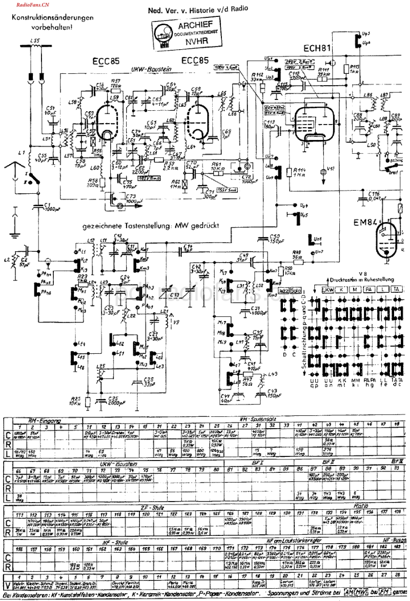 Nordmende_Carmen61-电路原理图.pdf_第1页