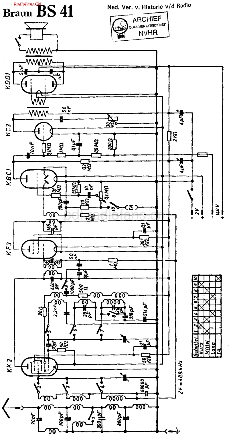 Braun_BS41-电路原理图.pdf_第1页