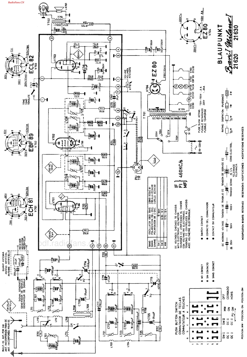 Blaupunkt_21620.pdf_第2页