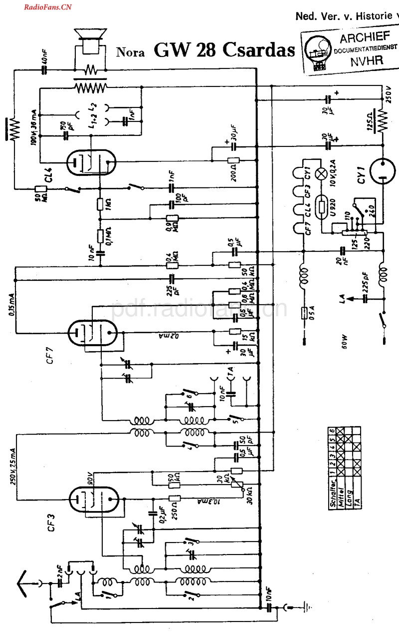 Nora_GW28-电路原理图.pdf_第1页