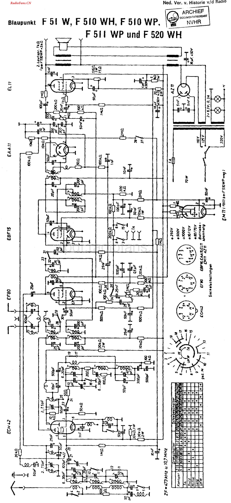 Blaupunkt_F520WH.pdf_第1页