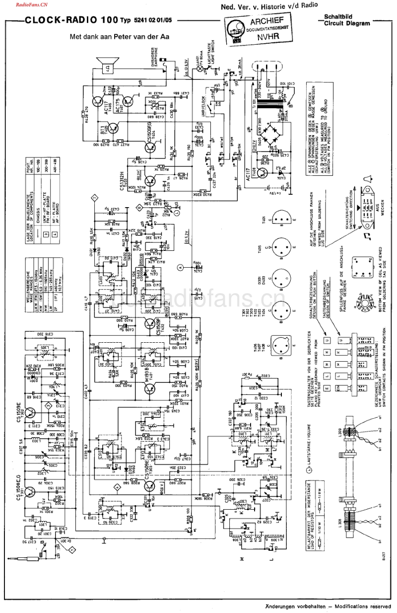 SchaubLorenz_ClockRadio100.pdf_第1页