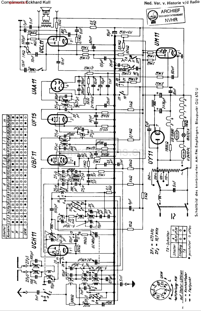 Blaupunkt_GU670U.pdf_第1页