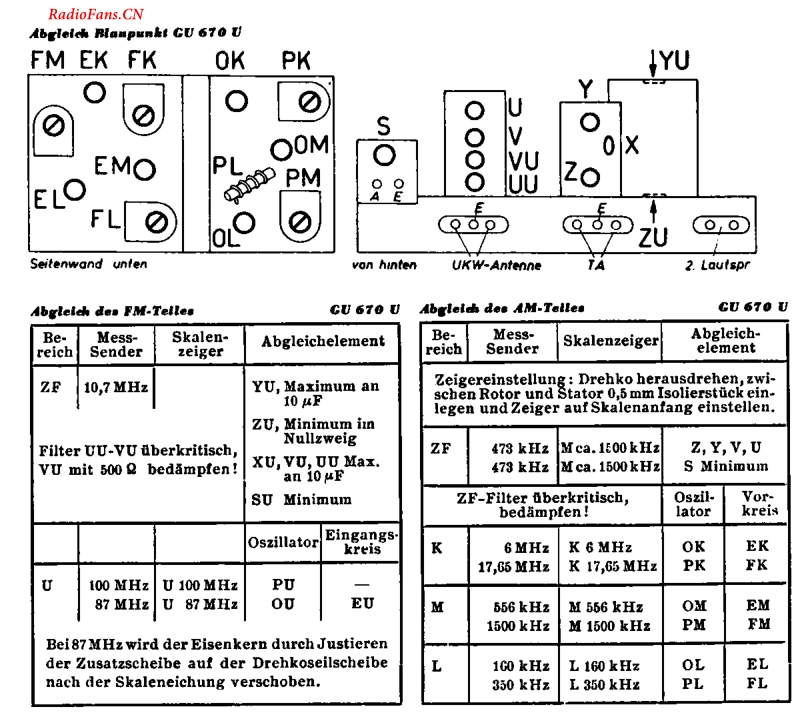 Blaupunkt_GU670U.pdf_第2页