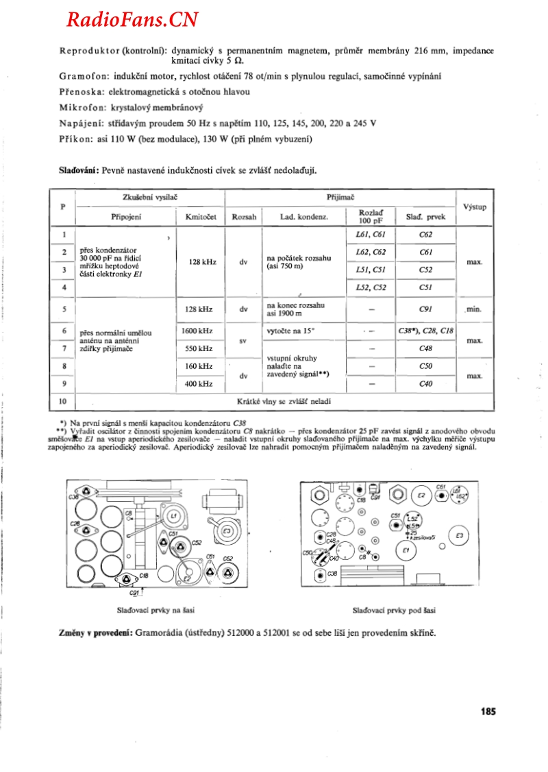 Tesla-512000-电路原理图.pdf_第2页