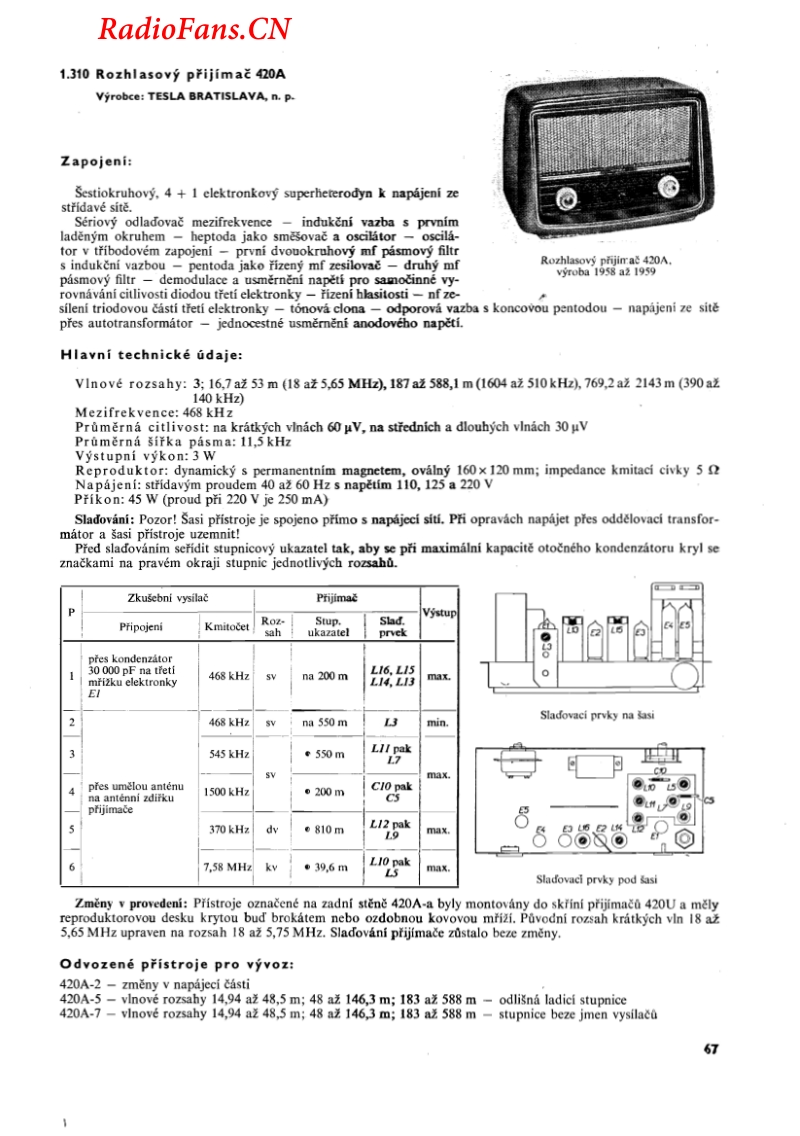 Tesla-420A-电路原理图.pdf_第1页