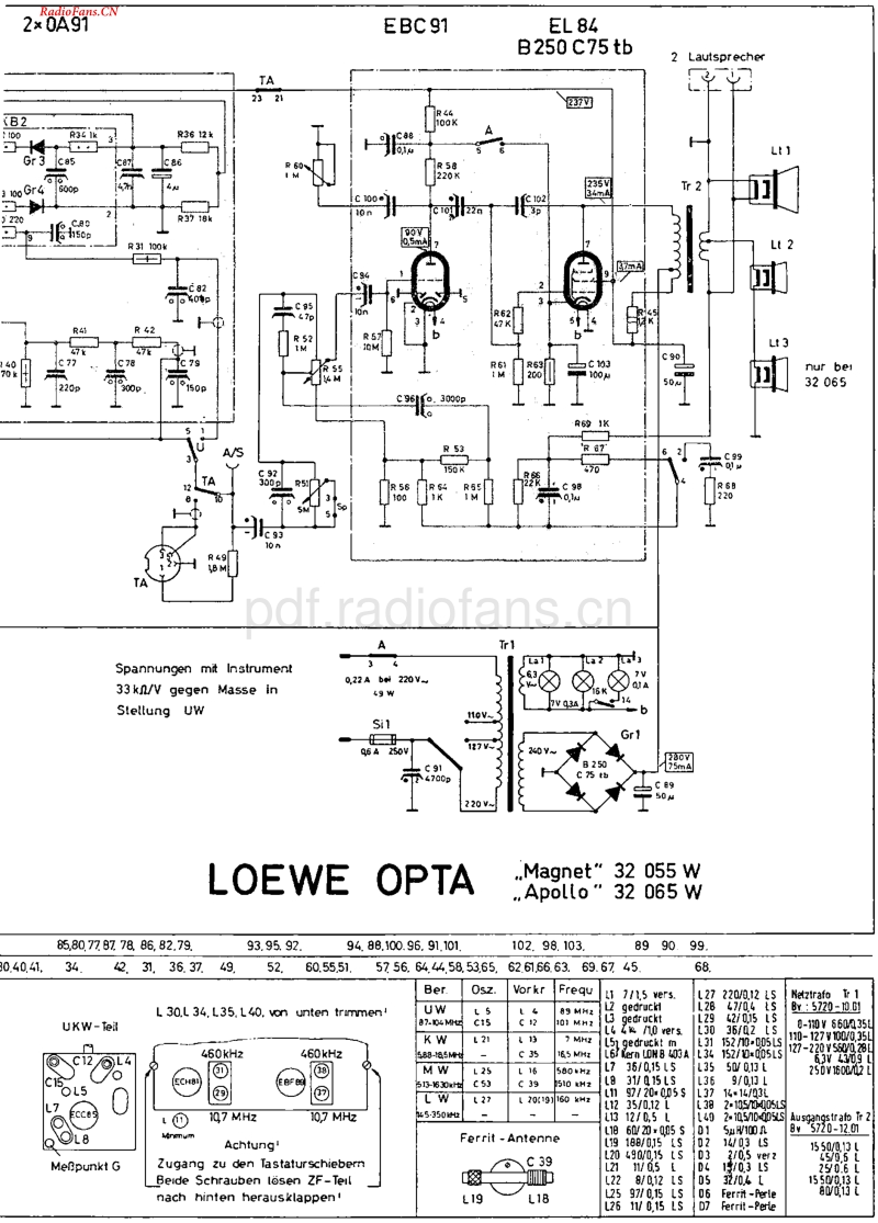 LoeweOpta_32055W-电路原理图.pdf_第2页