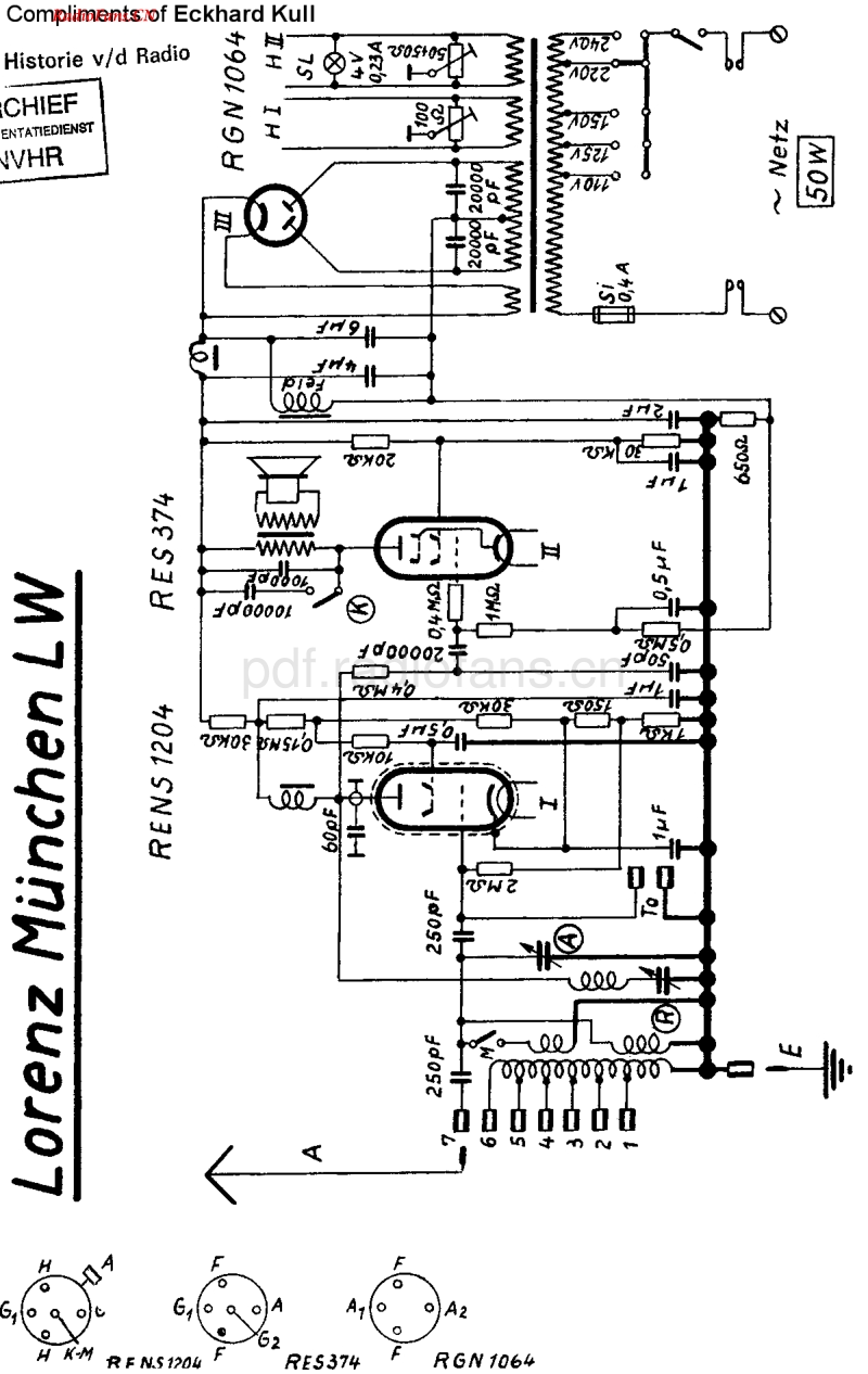 Lorenz_MunchenLW.pdf_第1页