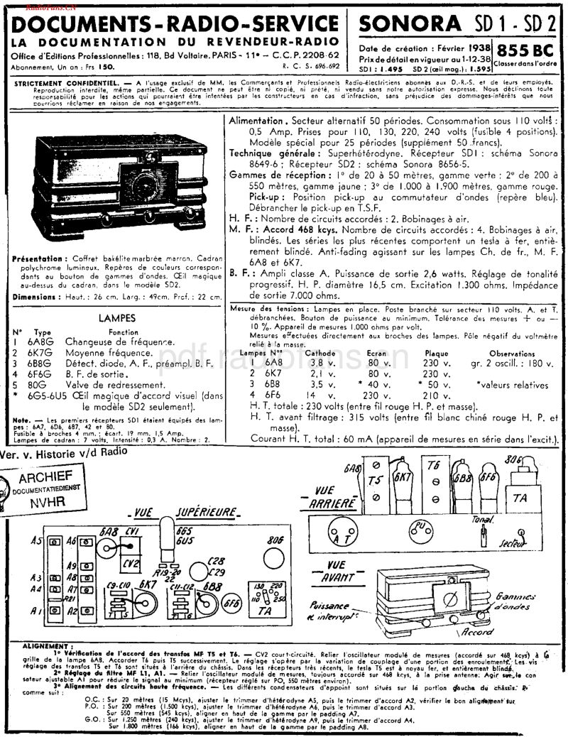 Sonora_SD1-电路原理图.pdf_第1页