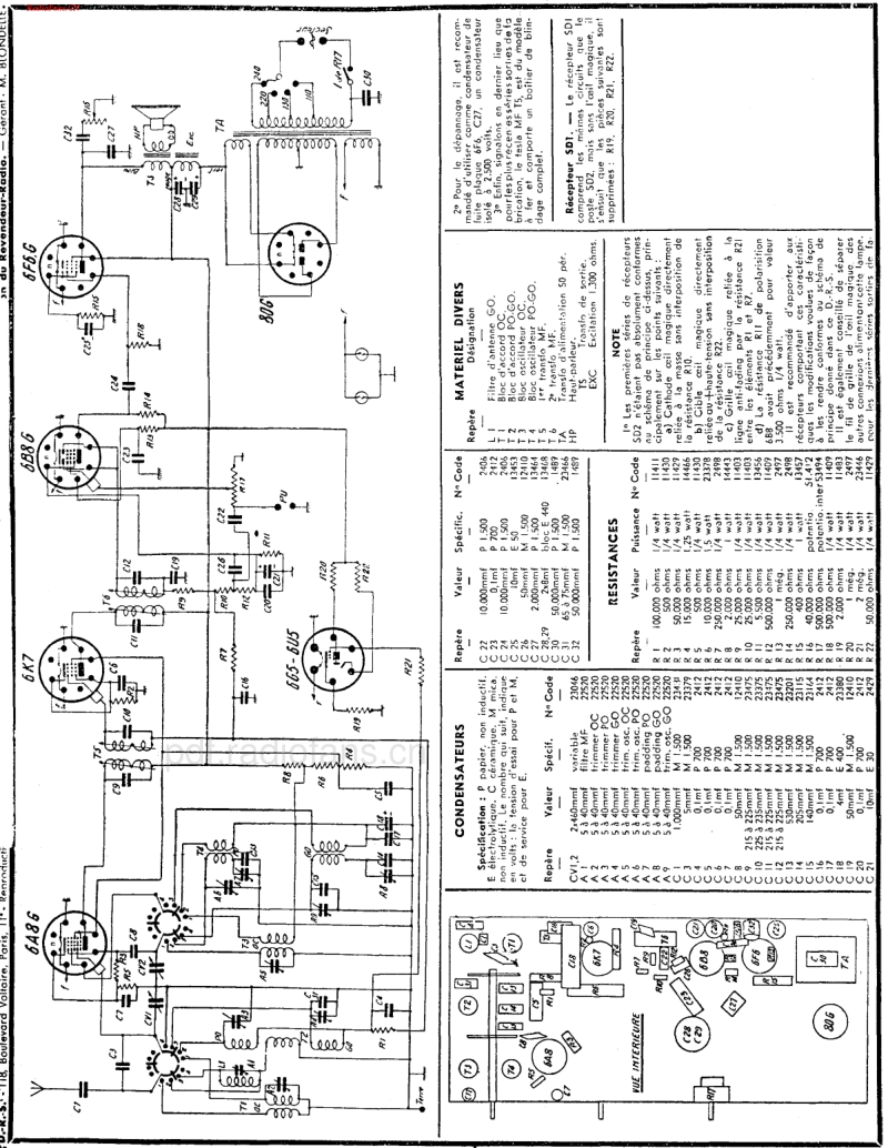 Sonora_SD1-电路原理图.pdf_第2页