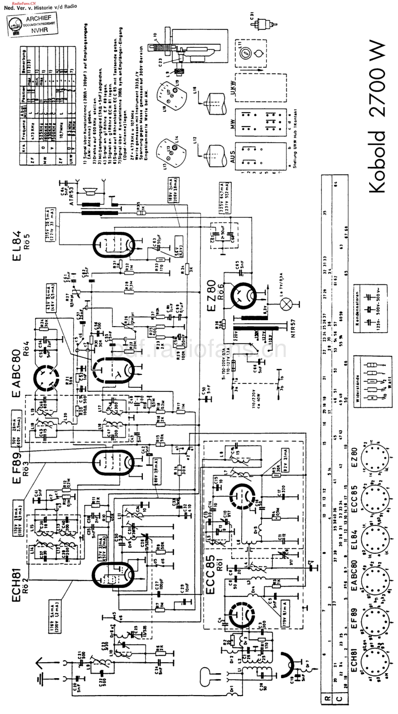 LoeweOpta_2700W-电路原理图.pdf_第1页