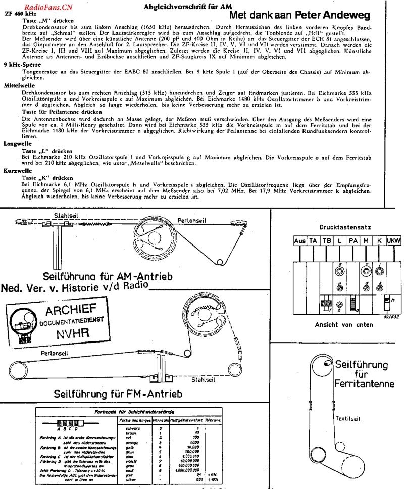 Nordmende_Tannhauser59-电路原理图.pdf_第2页