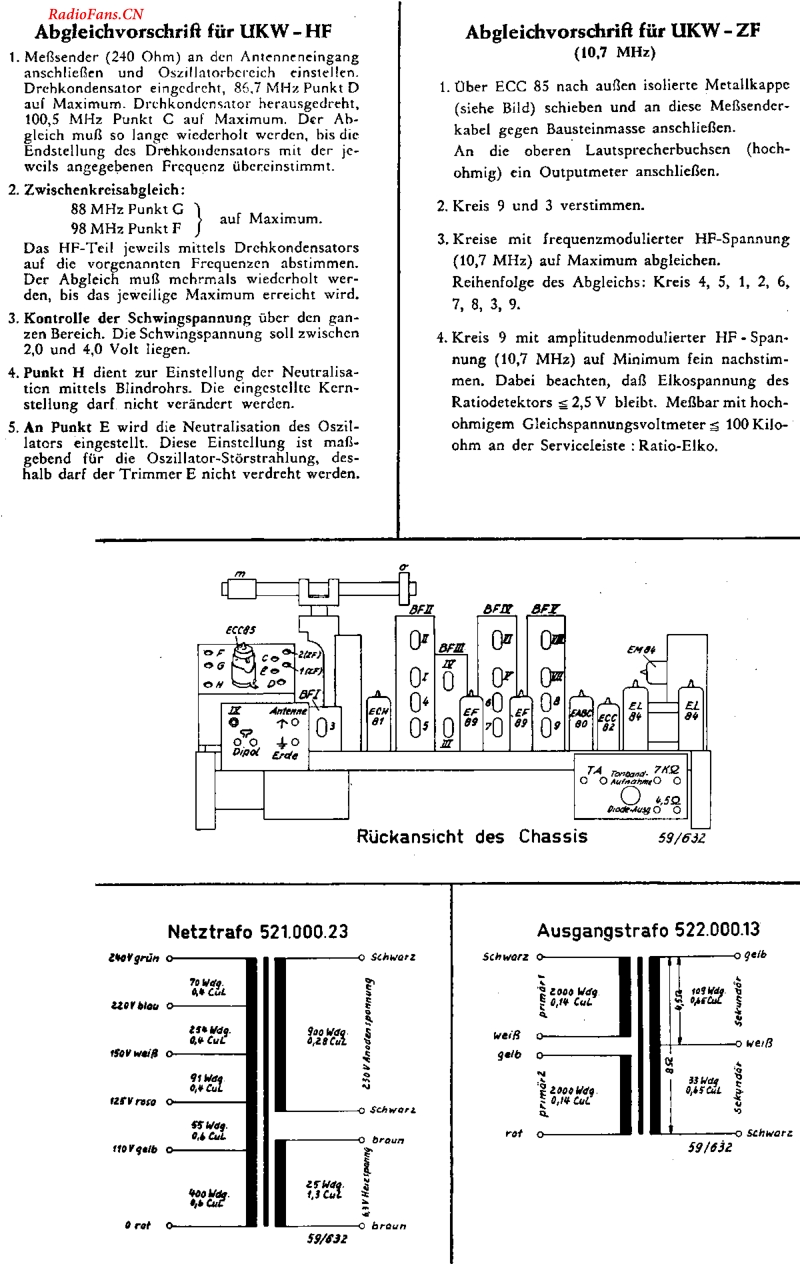 Nordmende_Tannhauser59-电路原理图.pdf_第3页