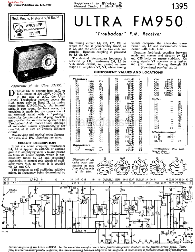 Ultra_FM950-电路原理图.pdf_第1页