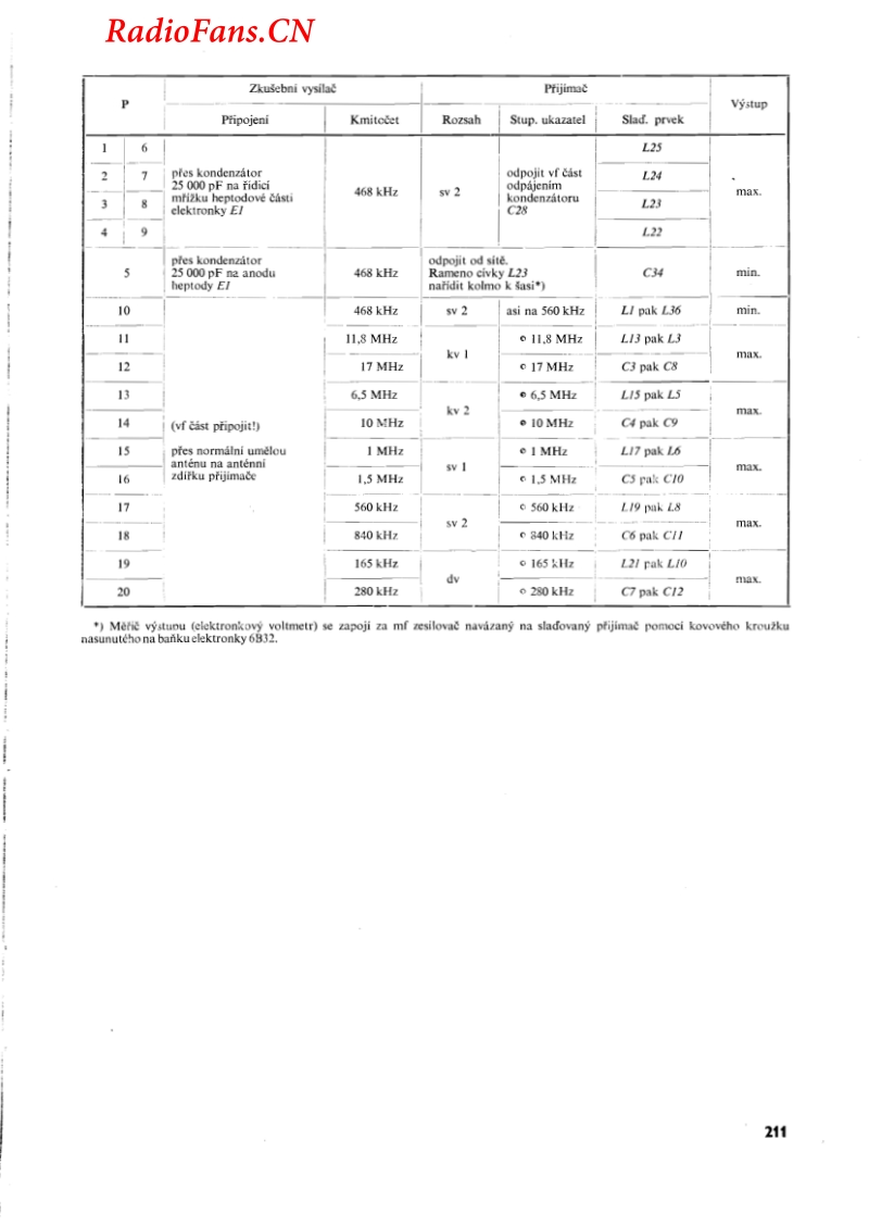 Tesla-1004A-电路原理图.pdf_第3页