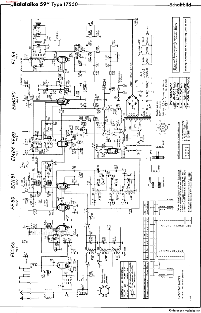 SchaubLorenz_17550.pdf_第2页