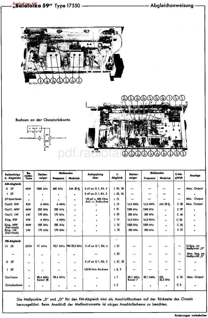 SchaubLorenz_17550.pdf_第3页