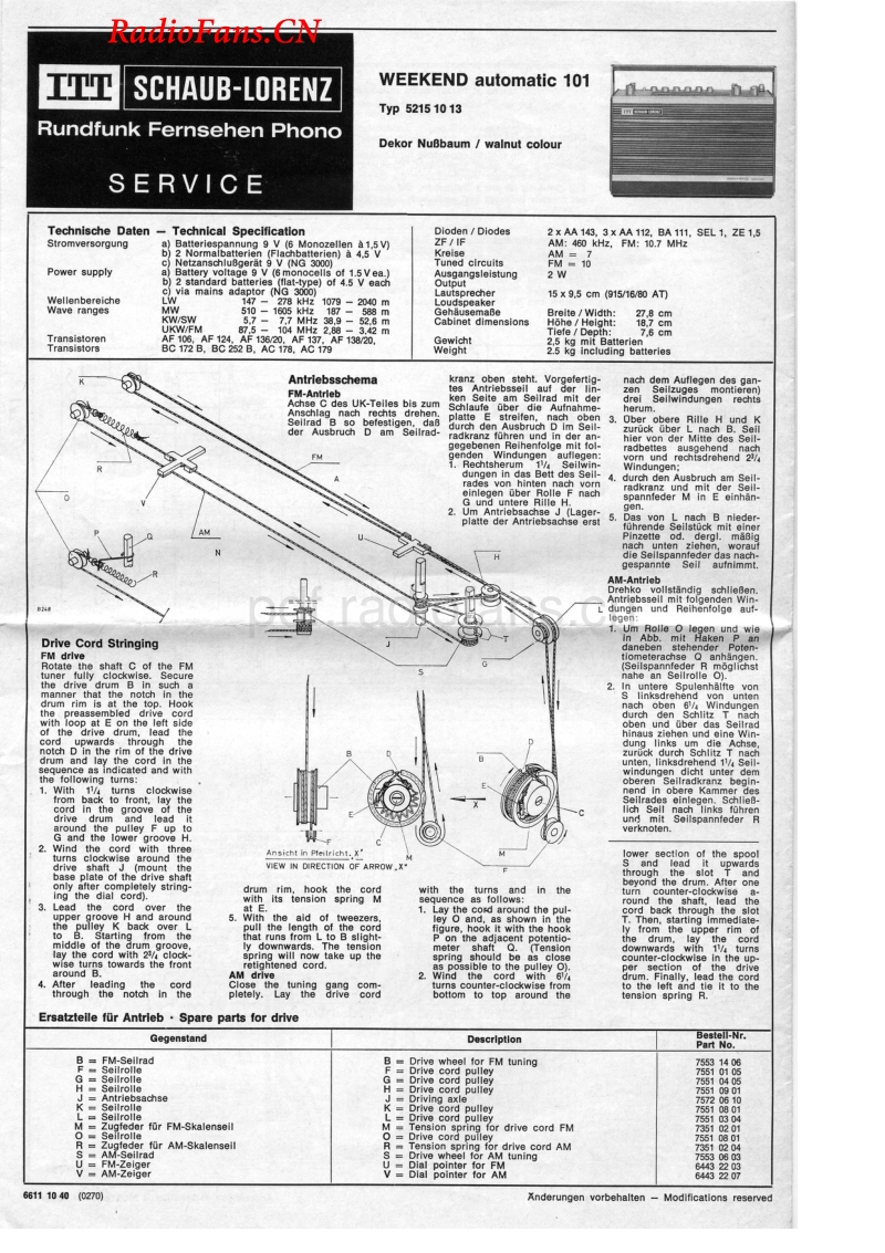 SchaubLorenz_Weekend101.pdf_第1页