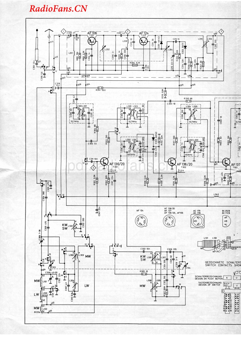 SchaubLorenz_Weekend101.pdf_第3页