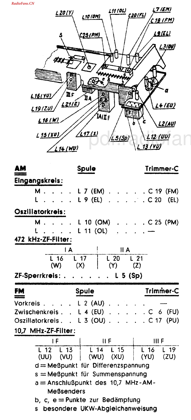 Lorenz_Santis52L.pdf_第3页