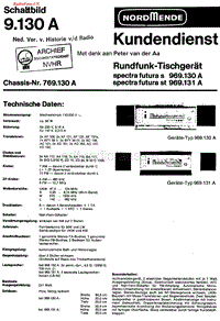 Nordmende_9130A-电路原理图.pdf