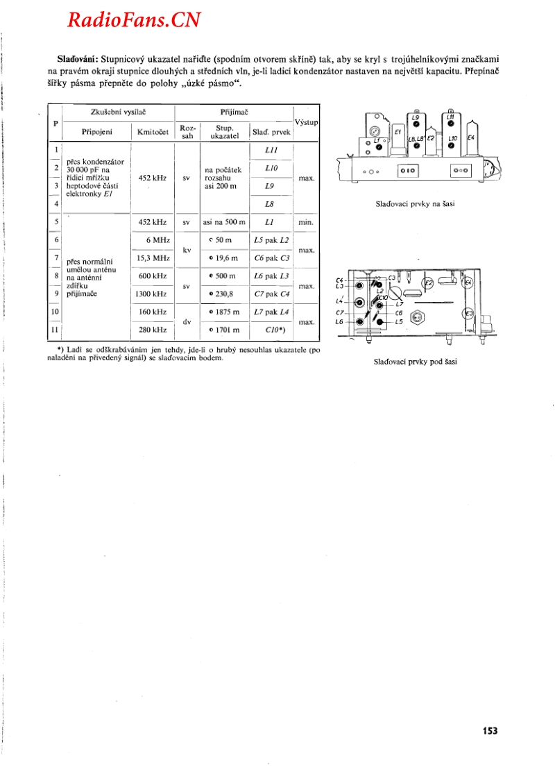 Tesla-615A-电路原理图.pdf_第3页