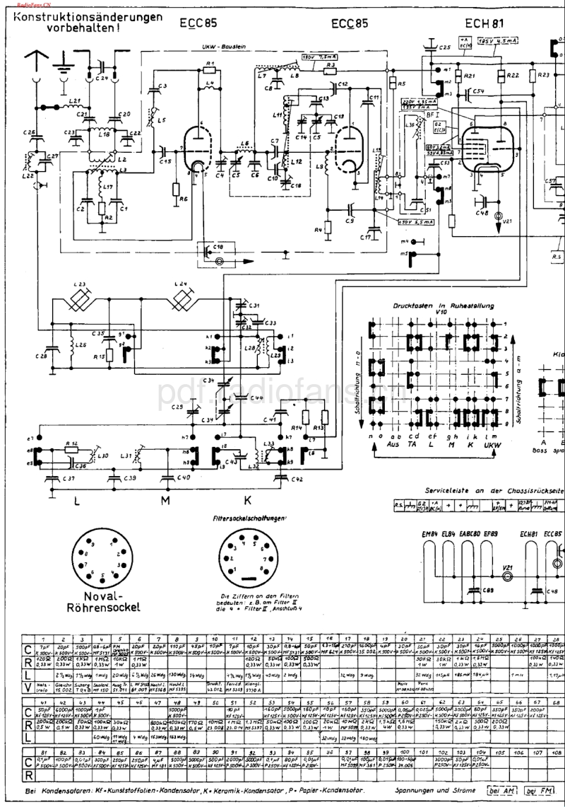 Nordmende_Condor58-电路原理图.pdf_第1页