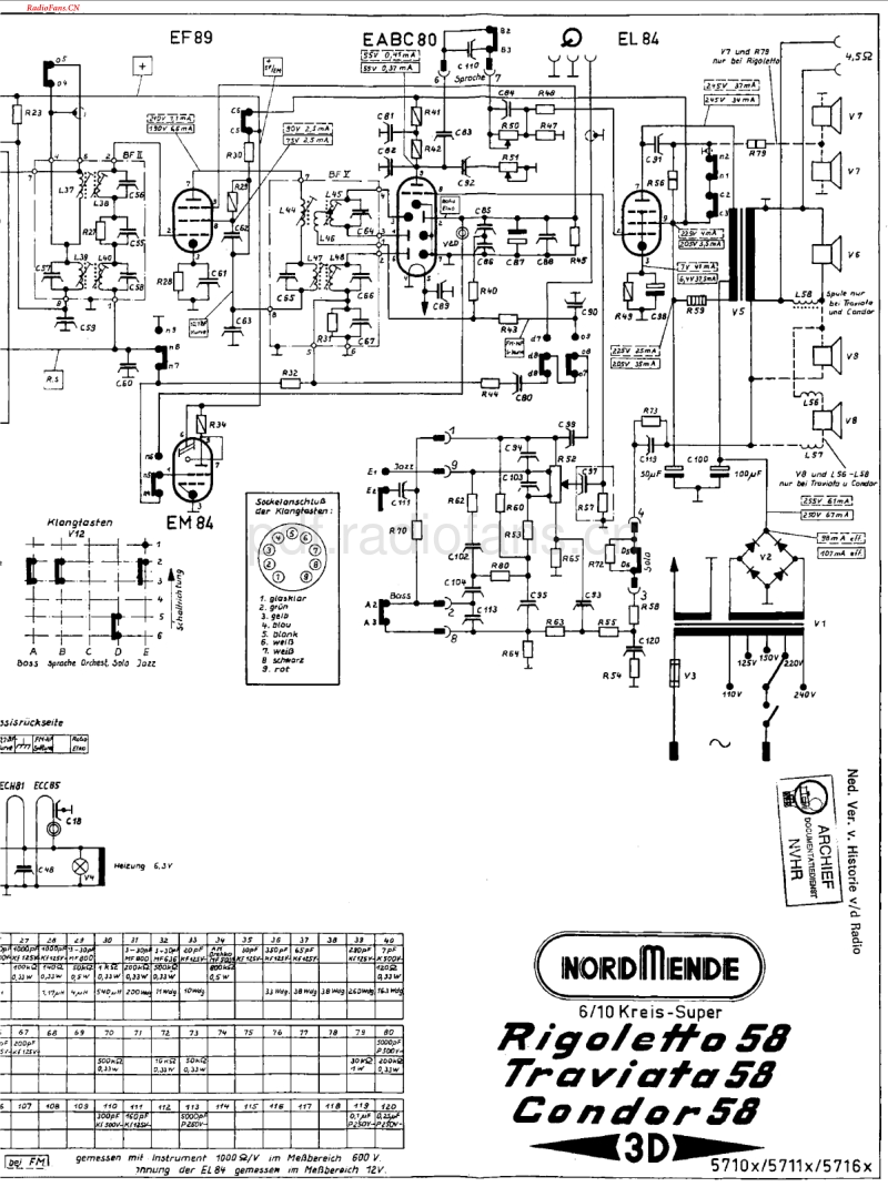 Nordmende_Condor58-电路原理图.pdf_第2页