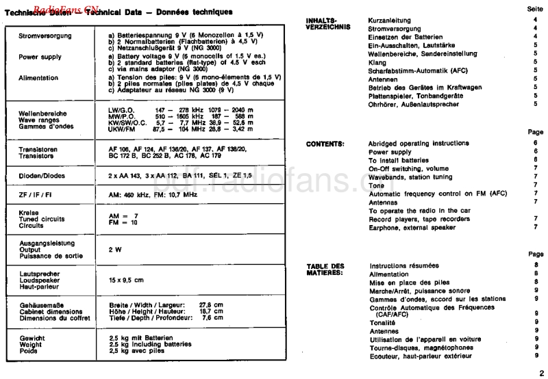 SchaubLorenz_Weekend101_usr.pdf_第2页