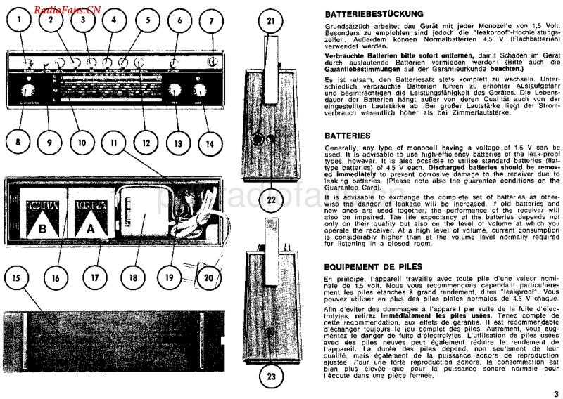 SchaubLorenz_Weekend101_usr.pdf_第3页