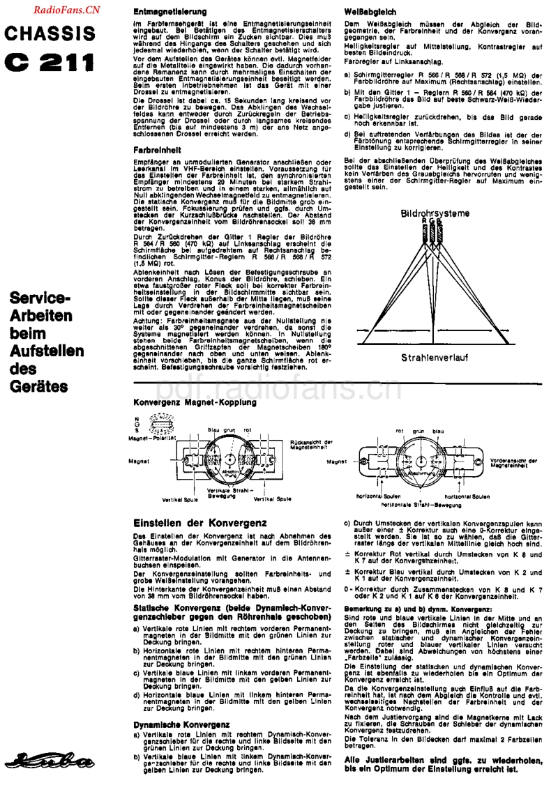 Kuba_CK211P.pdf_第2页